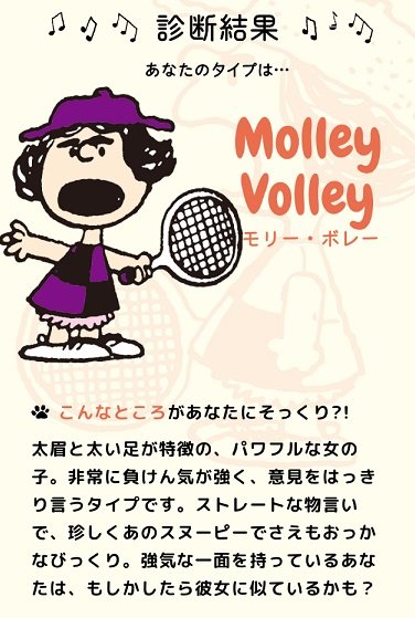 ｽﾇﾋﾟさん診断