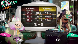 ++ゆぅ++ちゃんの2019/6/16 (日) 22:25のブログ