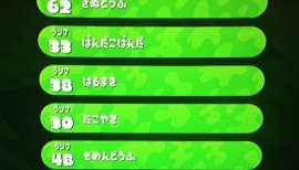 食べ物ばっかりｗ