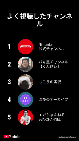 ++ゆぅ++ちゃんの2025/12/19 (金) 23:05のブログ