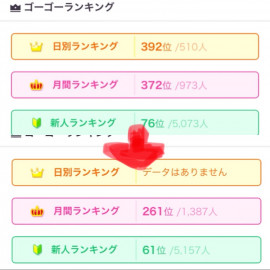 黒蜜ちゃんの2018/4/4 (水) 18:12のブログ