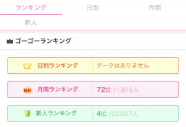 新人4位