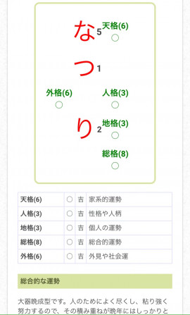 なつりちゃんの2020/5/28 (木) 10:25のブログ