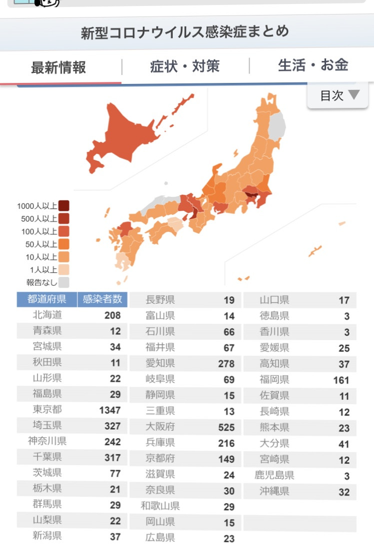 怯える〜〜〜