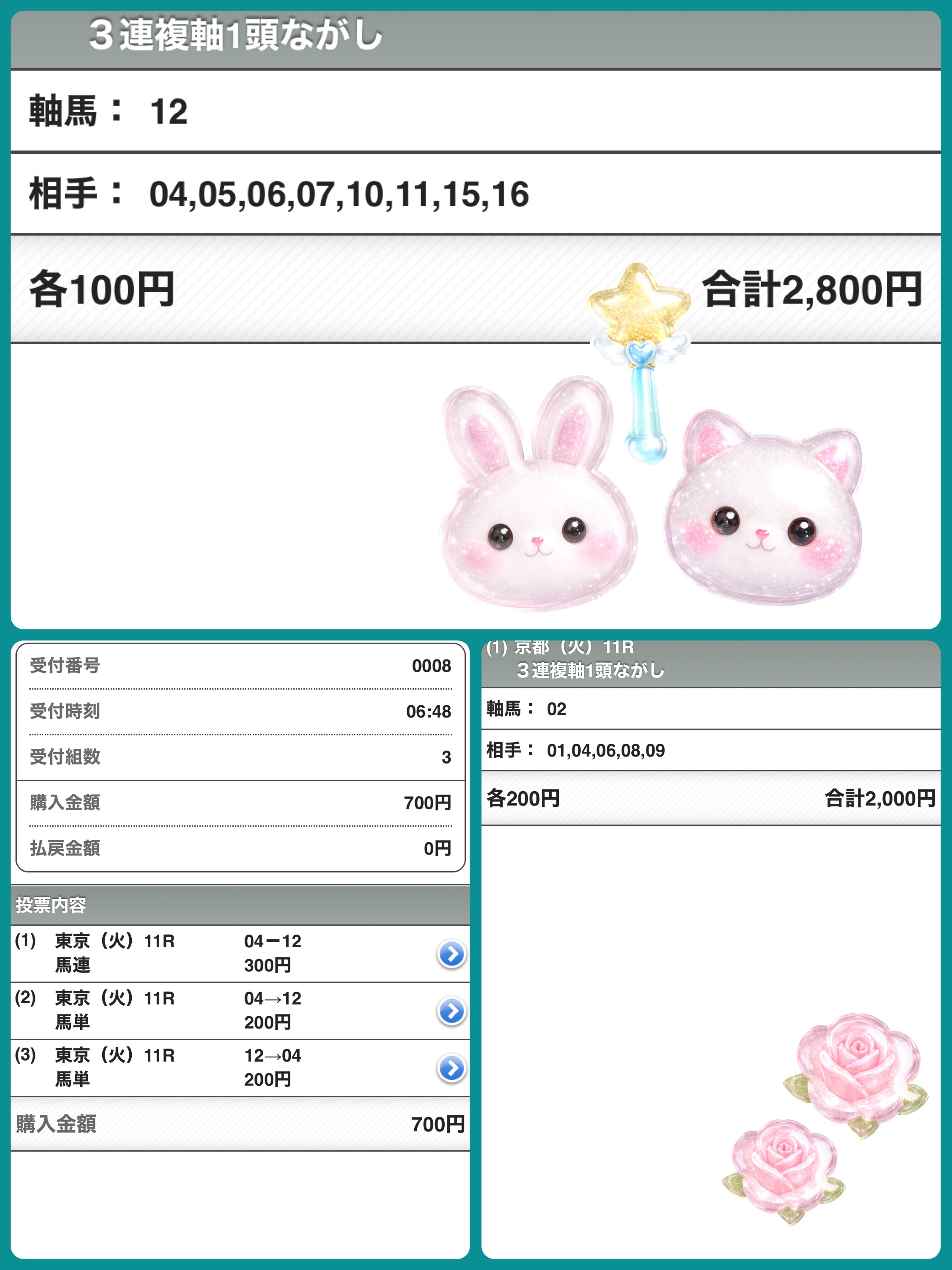 おるきとにゃーさんの思い出馬券