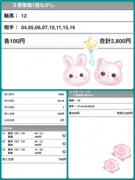にゃーちゃんの2/10 (火) 17:35のブログ