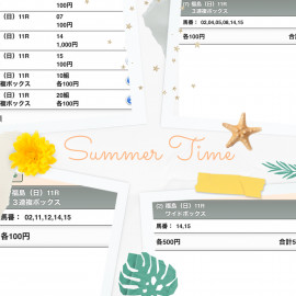 にゃーちゃんの7/13 (日) 17:40のブログ