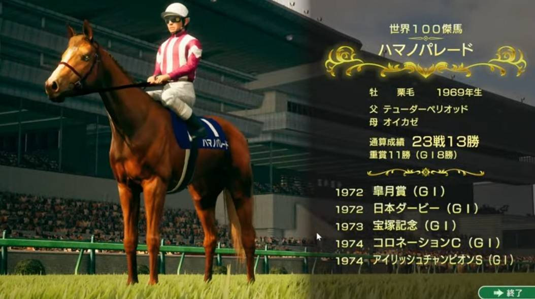 ディープインパクトらの思い出