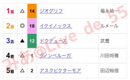 みあちゃんの2022/4/24 (日) 16:14のブログ