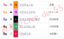 5.29 優駿待ち侘び