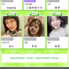新人ランキング入賞！???