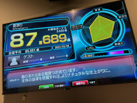 つくしちゃんの2023/3/8 (水) 12:47のブログ