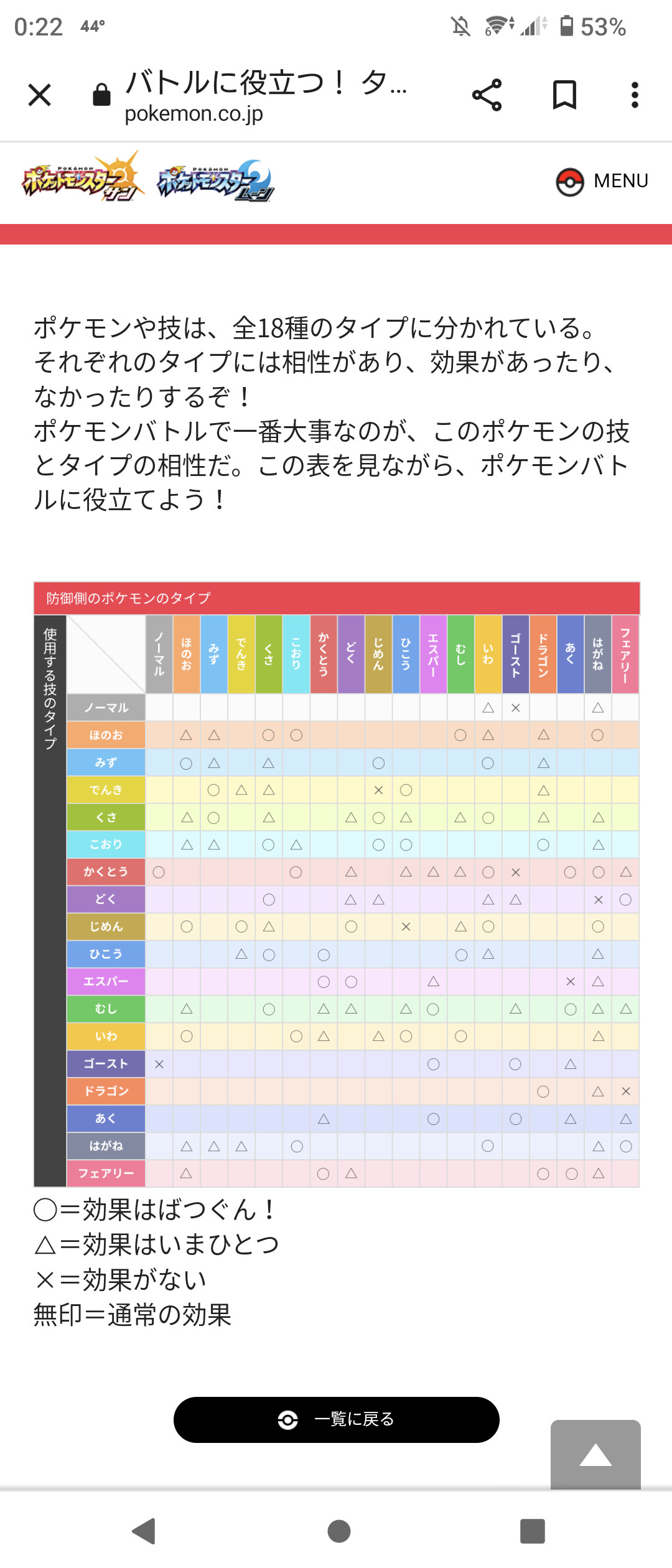 さとうちゃんの2023/2/21 (火) 02:42のブログ