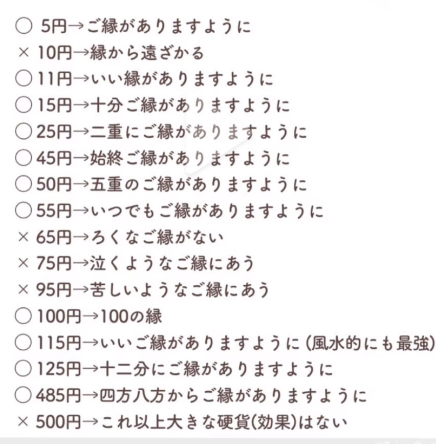 初詣　今年もいいことあるといいなぁ