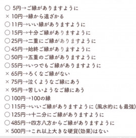 初詣　今年もいいことあるといいなぁ