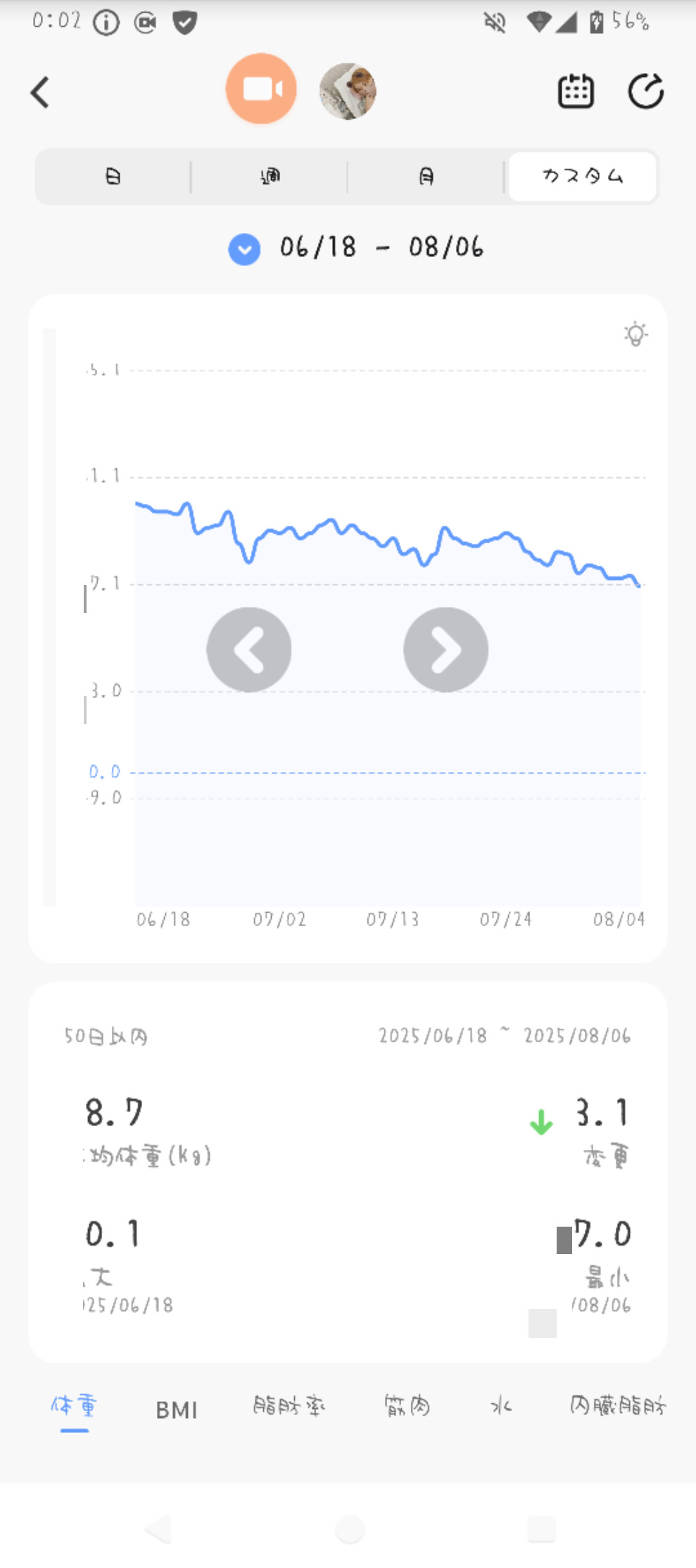 産後ダイエット