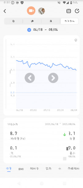 鬼姫ちゃんの8/7 (木) 00:12のブログ