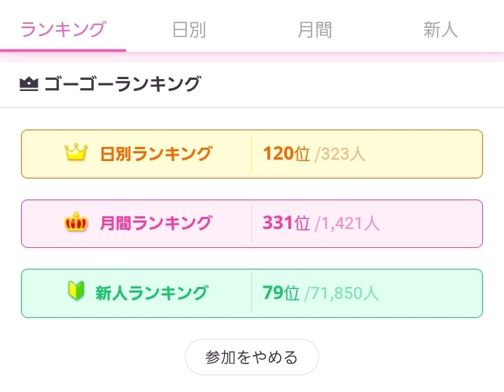 ランキング…！？