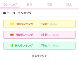 雫(しずく)ちゃんの6/6 (金) 10:22のブログ