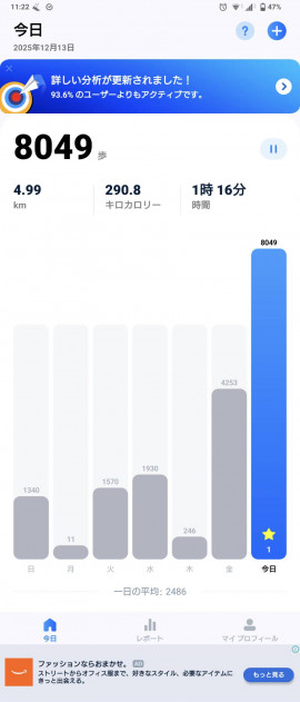 ありん☆.ちゃんの12/14 (日) 10:05のブログ