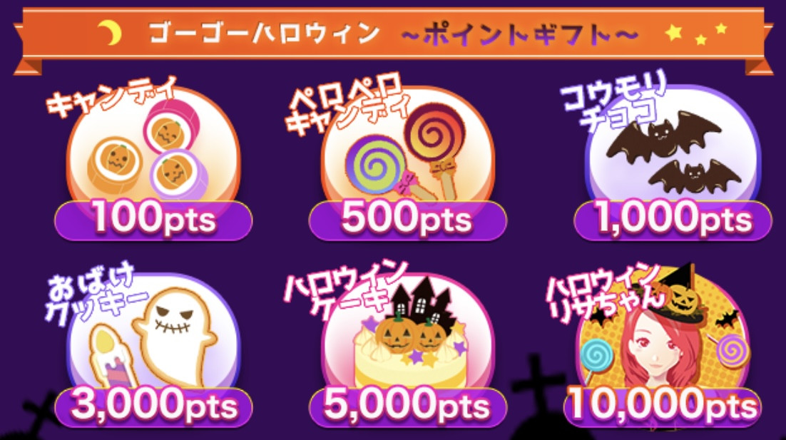 ハロウィンポイントギフト☆