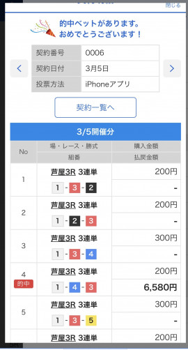 最近ハマっていること