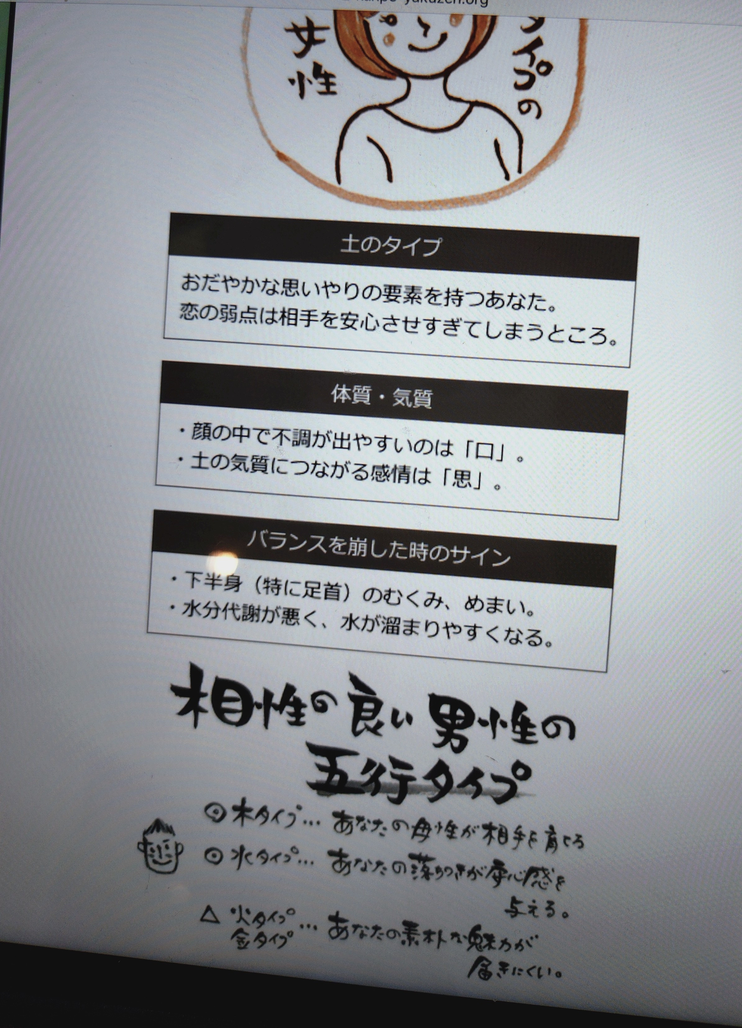 土（つち）の体質