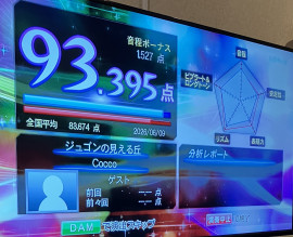 きこちゃんの6/13 (土) 13:54のブログ