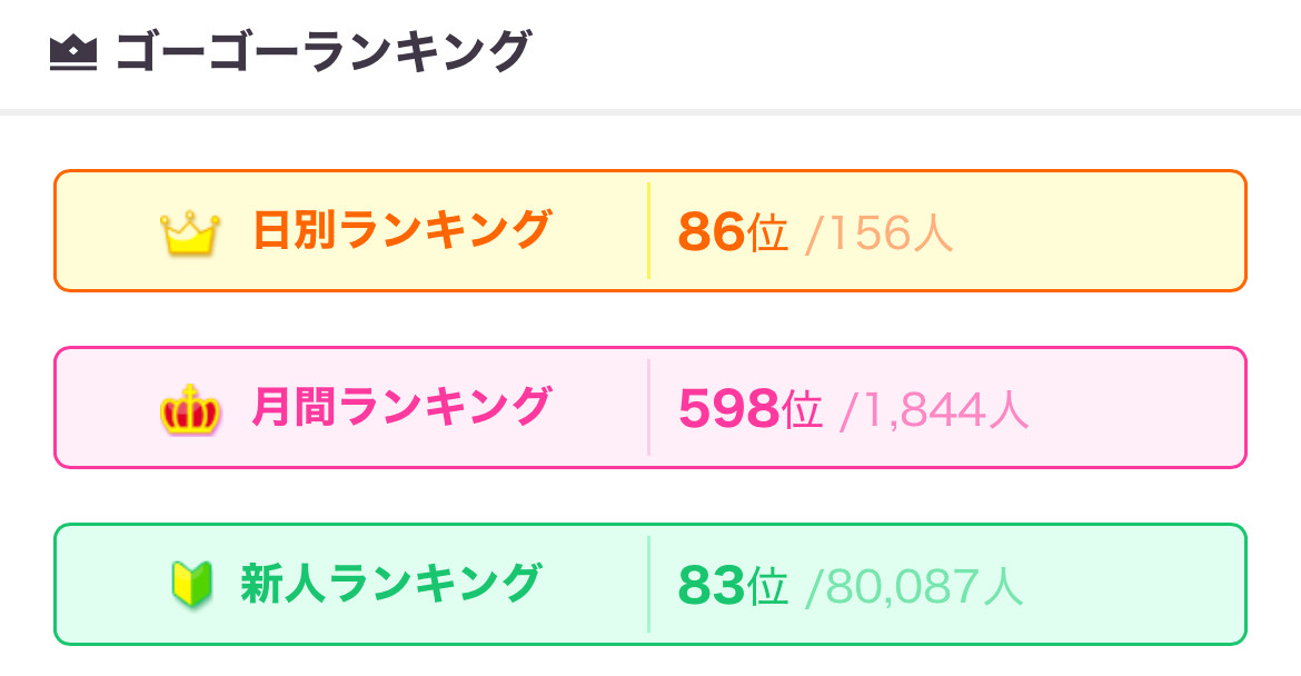 ありがとう！