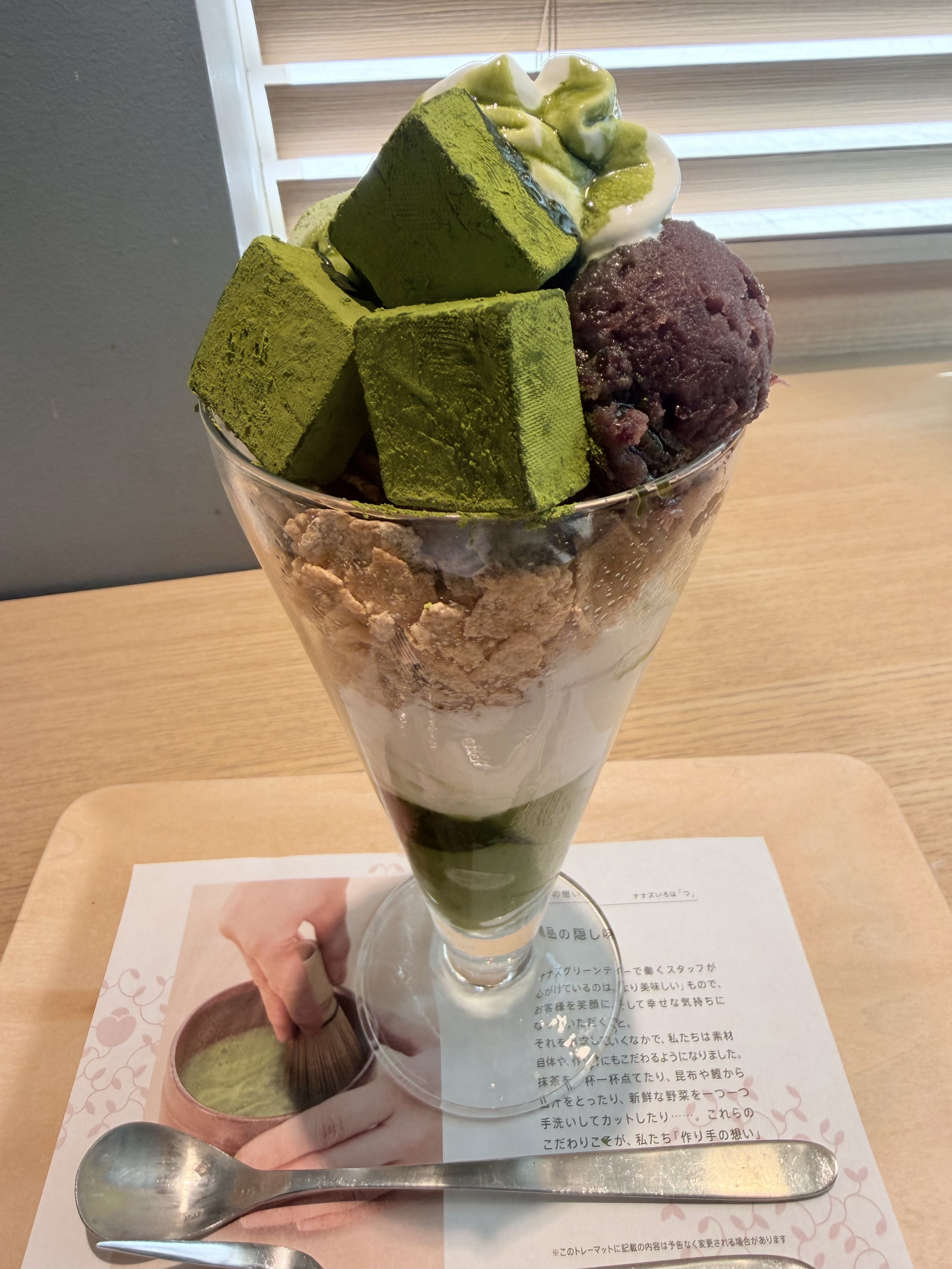甘い物食べた過ぎて??