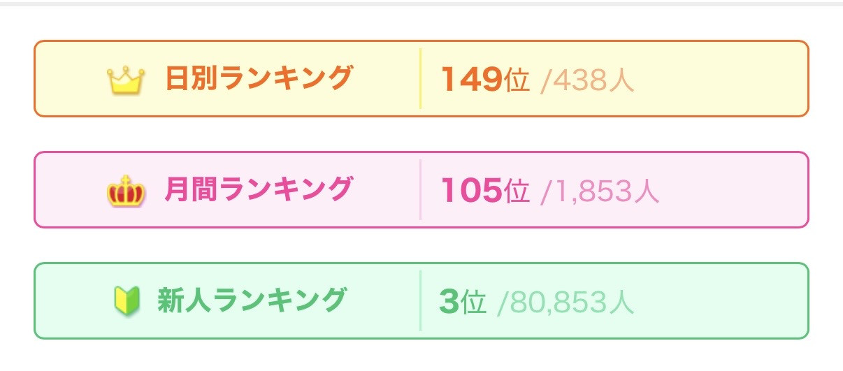 いつもありがとう?