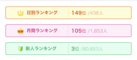 いつもありがとう?