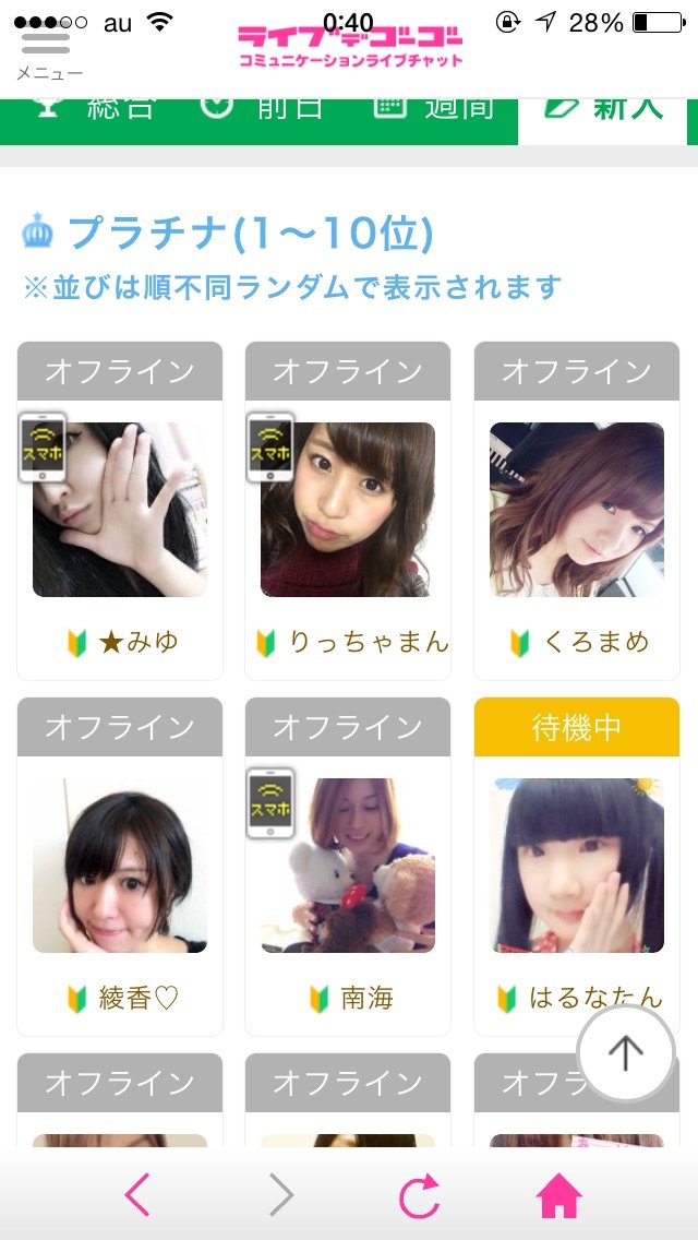 ありゃ？？