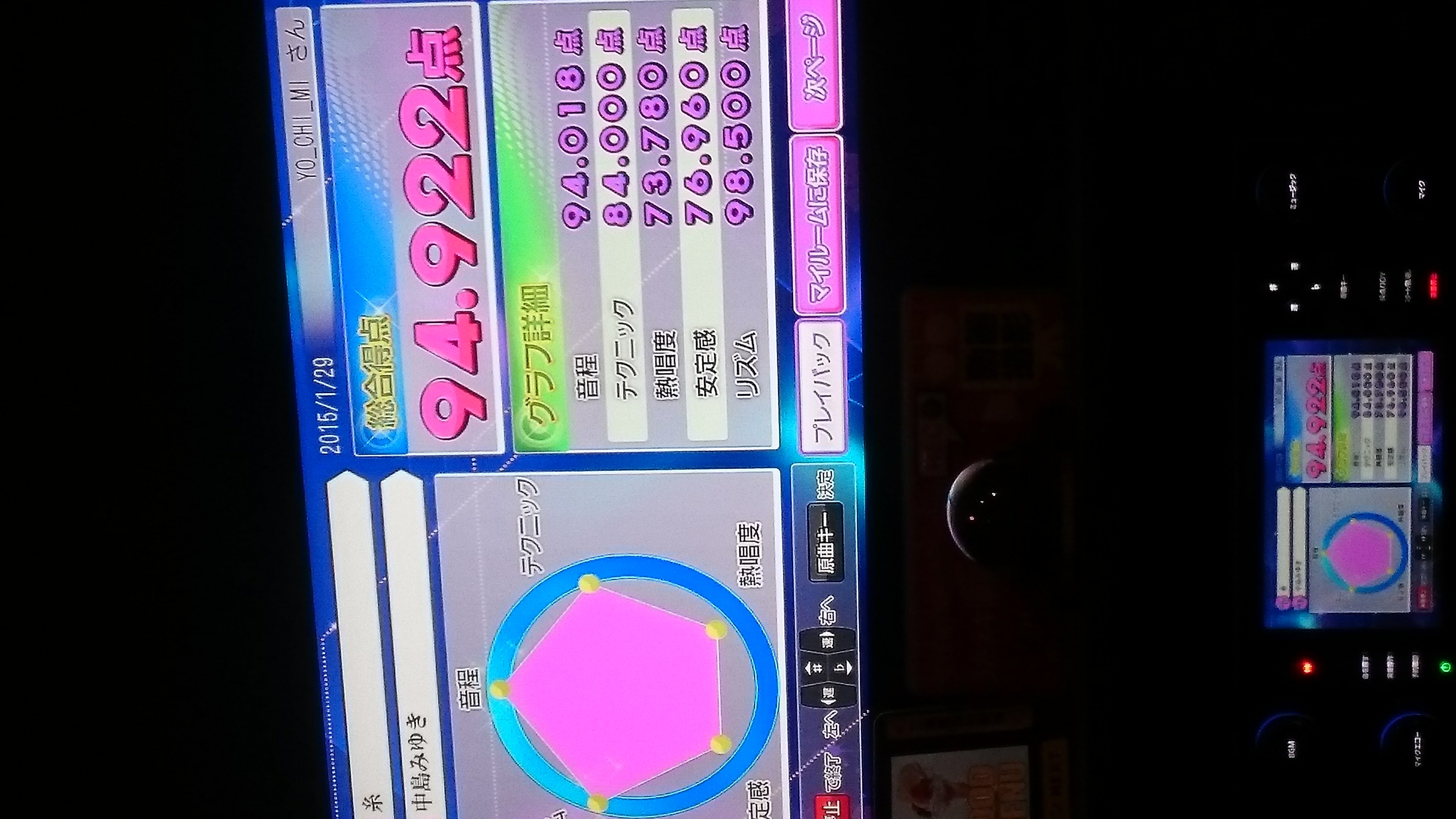 ありちゃ☆ちゃんの2015/1/30 (金) 23:06のブログ